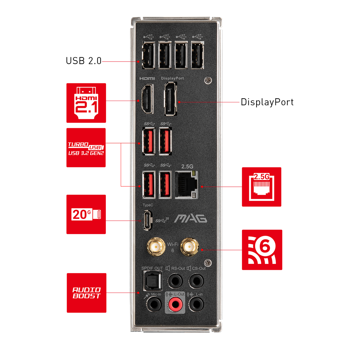 MAG B660 TOMAHAWK WIFI DDR4