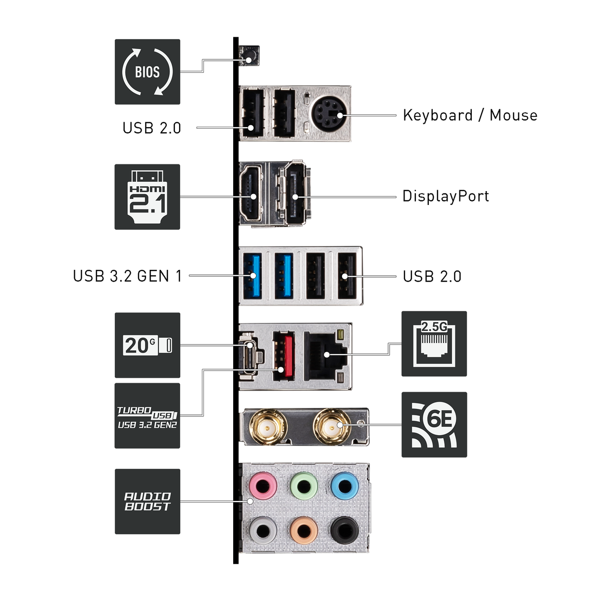 PRO Z790-P WIFI