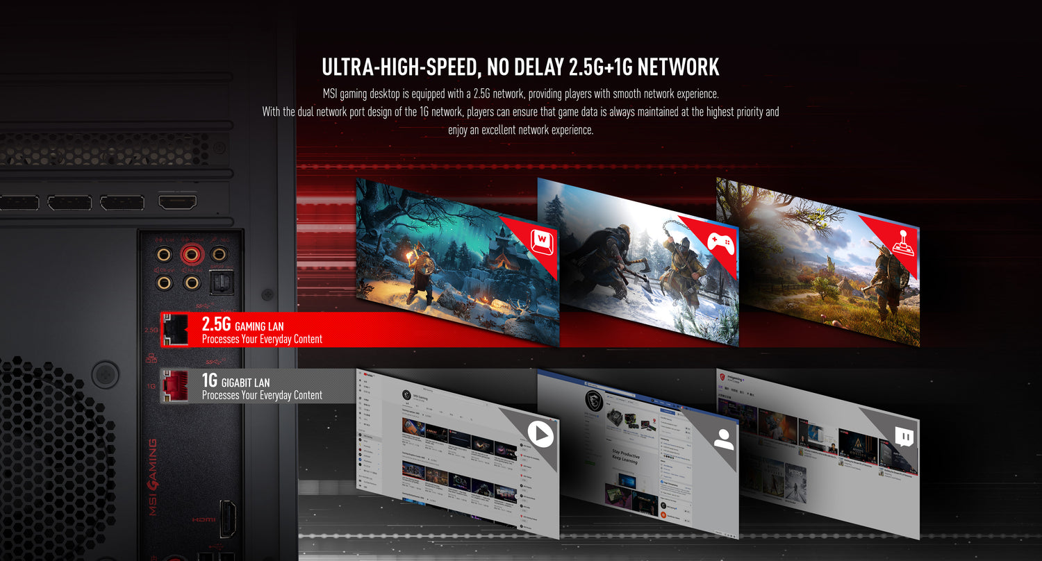 Ultra-high-speed, no delay 2.5G+1G network