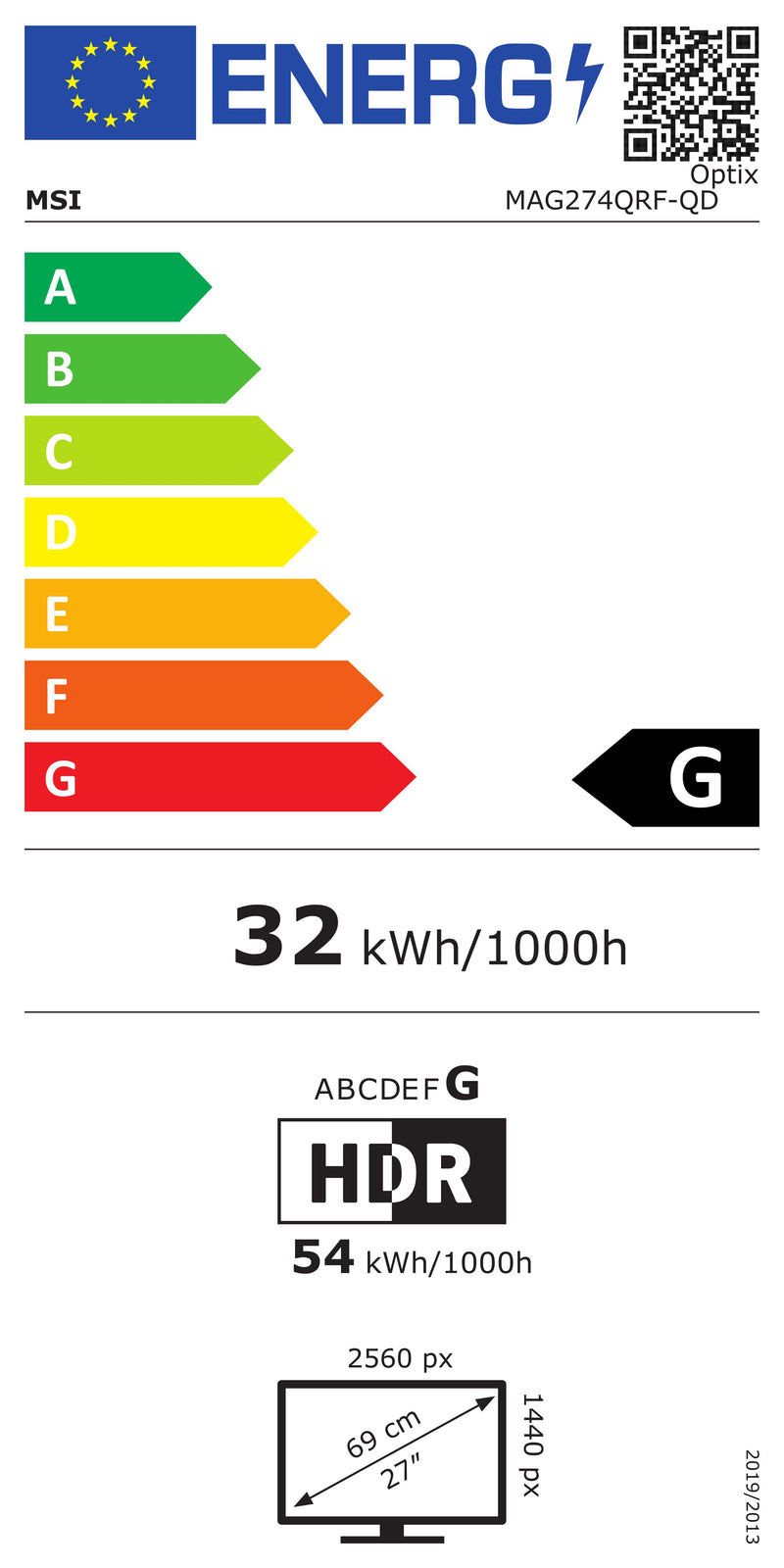 Energy Efficiency Label