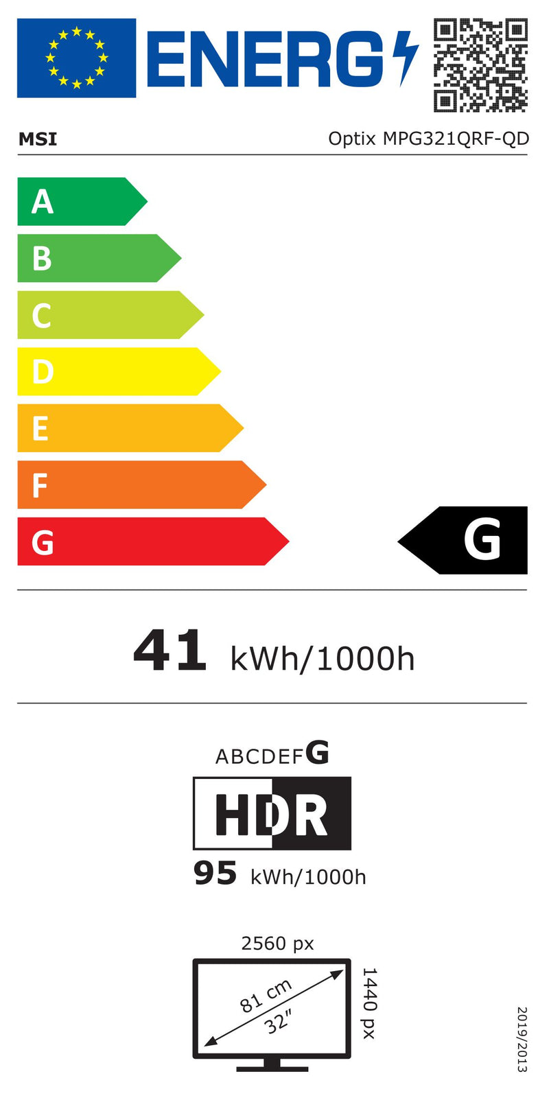 Energy Efficiency Label